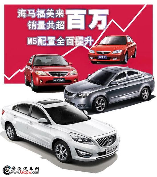 ���R�������N���������f M5����ȫ������