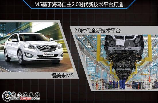 ���R�������N���������f M5����ȫ������