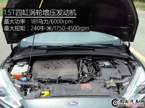 L ˹ 2015  1.5L GTDi ԄŞ