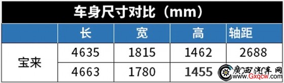 10f(wn)(j)ռI(du)Ql(shu)׌M