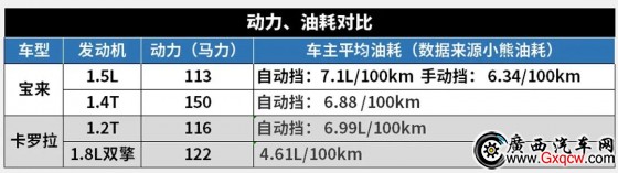 10f(wn)(j)ռI(du)Ql(shu)׌M⣿