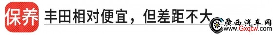 10f(wn)(j)ռI(du)Ql(shu)׌M